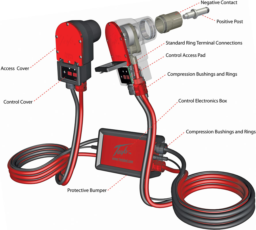 Nato Slave Cable Power Inverter