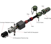 Exploded View