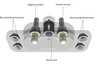 Exploded View